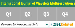 International Journal of Wavelets Multiresolution and Information Processing - WoS Journal Info