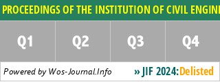 PROCEEDINGS OF THE INSTITUTION OF CIVIL ENGINEERS-MUNICIPAL ENGINEER - WoS Journal Info