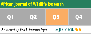 African Journal of Wildlife Research - WoS Journal Info