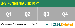 ENVIRONMENTAL HISTORY - WoS Journal Info