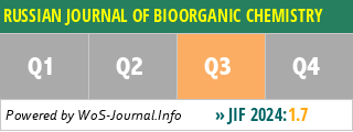 RUSSIAN JOURNAL OF BIOORGANIC CHEMISTRY - WoS Journal Info