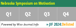 Nebraska Symposium on Motivation - WoS Journal Info