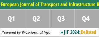 European Journal of Transport and Infrastructure Research - WoS Journal Info