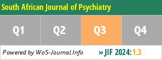 South African Journal of Psychiatry - WoS Journal Info