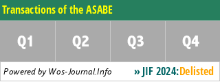 Transactions of the ASABE - WoS Journal Info