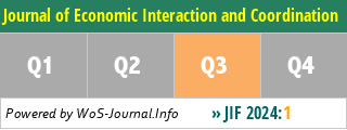 Journal of Economic Interaction and Coordination - WoS Journal Info