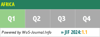 AFRICA - WoS Journal Info