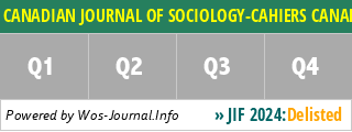 CANADIAN JOURNAL OF SOCIOLOGY-CAHIERS CANADIENS DE SOCIOLOGIE - WoS Journal Info