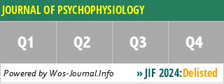 JOURNAL OF PSYCHOPHYSIOLOGY - WoS Journal Info