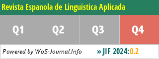 Revista Espanola de Linguistica Aplicada - WoS Journal Info