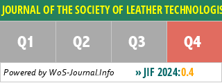 JOURNAL OF THE SOCIETY OF LEATHER TECHNOLOGISTS AND CHEMISTS - WoS Journal Info