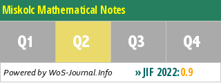Miskolc Mathematical Notes - WoS Journal Info