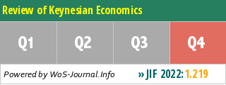 Review of Keynesian Economics - WoS Journal Info