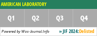 AMERICAN LABORATORY - WoS Journal Info