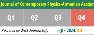 Journal of Contemporary Physics-Armenian Academy of Sciences - WoS Journal Info
