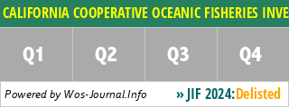 CALIFORNIA COOPERATIVE OCEANIC FISHERIES INVESTIGATIONS REPORTS - WoS Journal Info