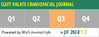 CLEFT PALATE CRANIOFACIAL JOURNAL - WoS Journal Info