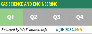 GAS SCIENCE AND ENGINEERING - WoS Journal Info