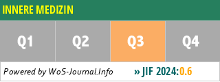 INNERE MEDIZIN - WoS Journal Info