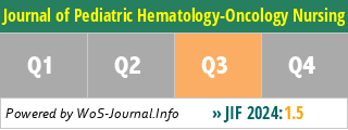 Journal of Pediatric Hematology-Oncology Nursing - WoS Journal Info