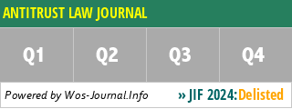 ANTITRUST LAW JOURNAL - WoS Journal Info