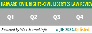 HARVARD CIVIL RIGHTS-CIVIL LIBERTIES LAW REVIEW - WoS Journal Info