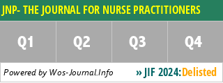 JNP- THE JOURNAL FOR NURSE PRACTITIONERS - WoS Journal Info