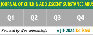JOURNAL OF CHILD & ADOLESCENT SUBSTANCE ABUSE - WoS Journal Info