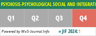 PSYCHOSIS-PSYCHOLOGICAL SOCIAL AND INTEGRATIVE APPROACHES - WoS Journal Info