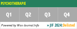 PSYCHOTHERAPIE - WoS Journal Info