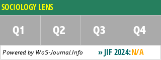 SOCIOLOGY LENS - WoS Journal Info