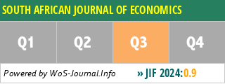 SOUTH AFRICAN JOURNAL OF ECONOMICS - WoS Journal Info