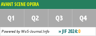 AVANT SCENE OPERA - WoS Journal Info