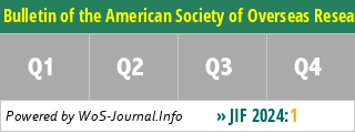 Bulletin of the American Society of Overseas Research - WoS Journal Info