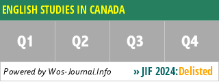ENGLISH STUDIES IN CANADA - WoS Journal Info