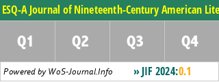 ESQ-A Journal of Nineteenth-Century American Literature and Culture - WoS Journal Info