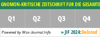 GNOMON-KRITISCHE ZEITSCHRIFT FUR DIE GESAMTE KLASSISCHE ALTERTUMSWISSENSCHAFT - WoS Journal Info