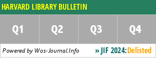 HARVARD LIBRARY BULLETIN - WoS Journal Info