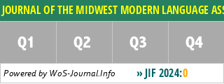 JOURNAL OF THE MIDWEST MODERN LANGUAGE ASSOCIATION - WoS Journal Info