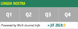 LINGUA NOSTRA - WoS Journal Info