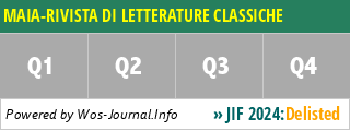 MAIA-RIVISTA DI LETTERATURE CLASSICHE - WoS Journal Info