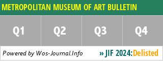 METROPOLITAN MUSEUM OF ART BULLETIN - WoS Journal Info
