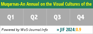 Muqarnas-An Annual on the Visual Cultures of the Islamic World - WoS Journal Info