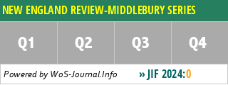 NEW ENGLAND REVIEW-MIDDLEBURY SERIES - WoS Journal Info