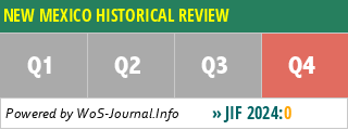 NEW MEXICO HISTORICAL REVIEW - WoS Journal Info