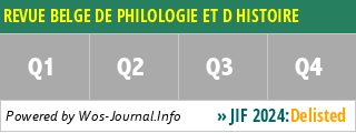 REVUE BELGE DE PHILOLOGIE ET D HISTOIRE - WoS Journal Info