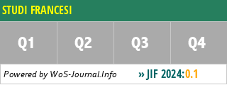 STUDI FRANCESI - WoS Journal Info