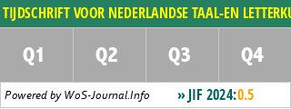 TIJDSCHRIFT VOOR NEDERLANDSE TAAL-EN LETTERKUNDE - WoS Journal Info
