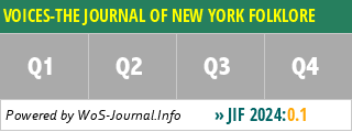 VOICES-THE JOURNAL OF NEW YORK FOLKLORE - WoS Journal Info