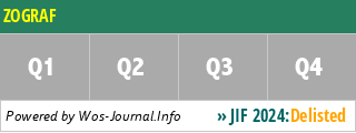 ZOGRAF - WoS Journal Info